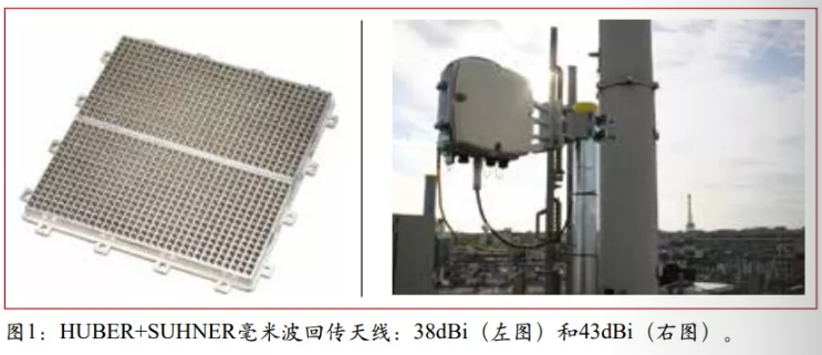 第一款塑料金屬化3D波導天線