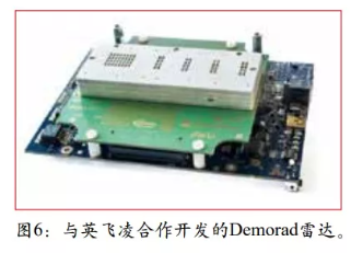 與英飛凌合作開發(fā)的Demorad雷達。